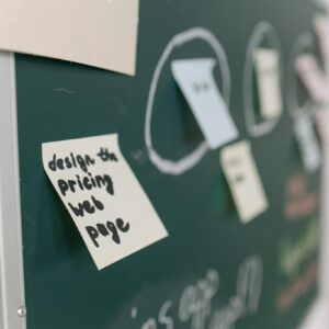 A close-up view of brainstorming notes and sketches on a chalkboard in an office setting.